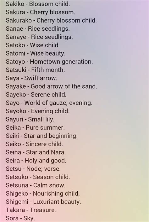 female japanese names that start with s